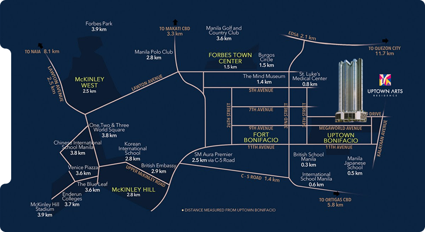 Uptown Arts Location